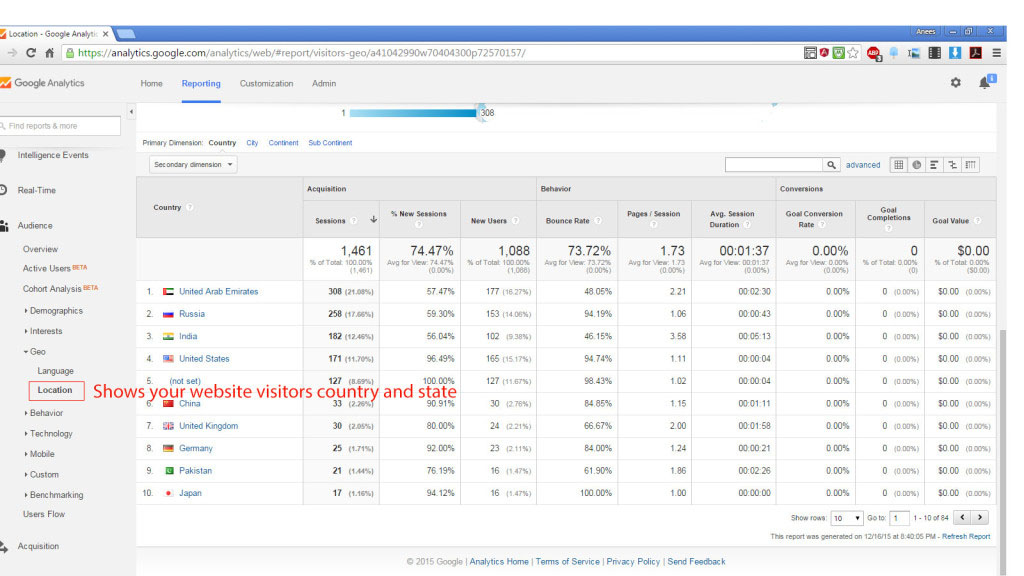 Google Analytics User Manual step 2