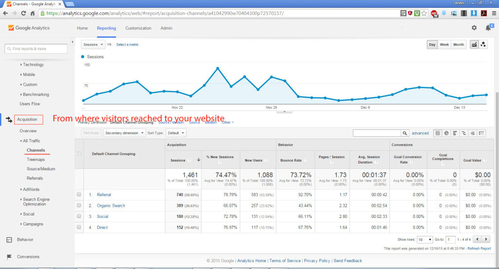 Google Analytics User Manual step 3