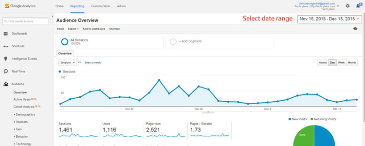 Google Analytics User Manual